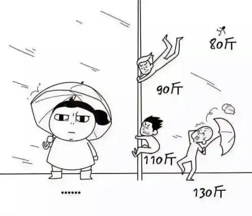 网友们晒出的搞笑图,简直不要太搞笑好吗