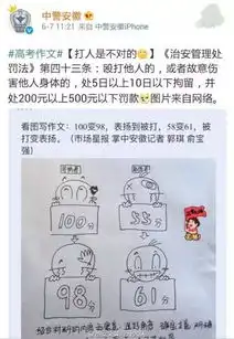 高考作文前线播报,段子手期中考卷子出来啦