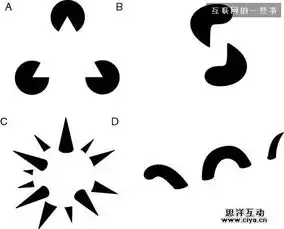 巧用视错觉ui更有趣