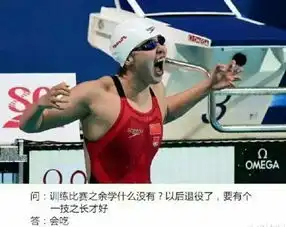 洪荒少女傅园慧火遍全国,一大波表情包来袭