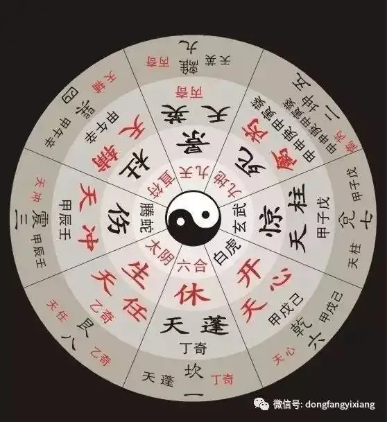 奇门遁甲如何正确运用以提升预测准确度从基础知识到实战案例全面解析