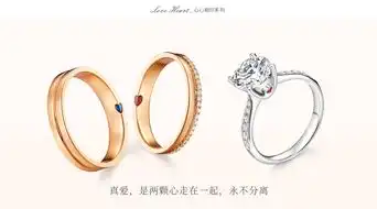 你什么时候应该脱掉你的定婚戒指