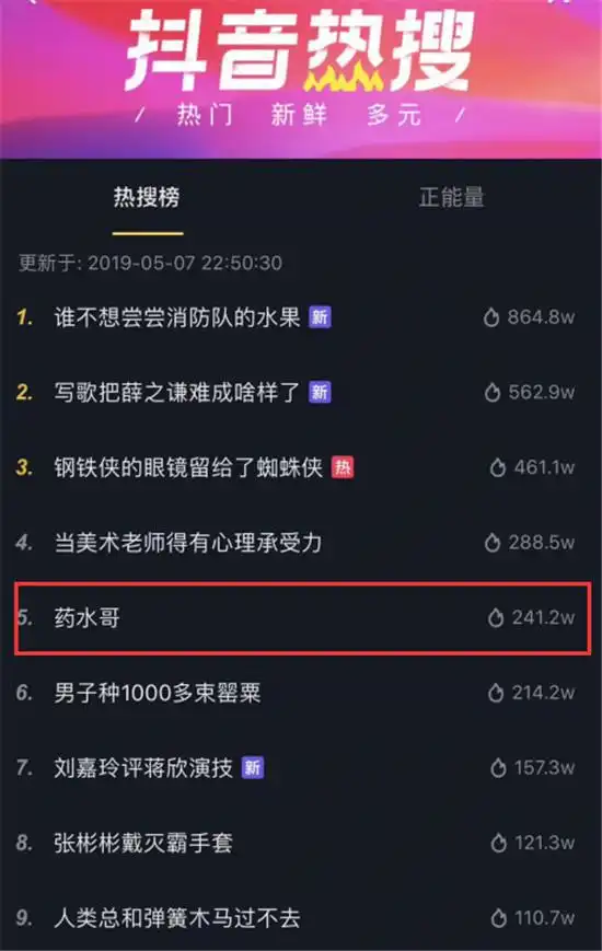 原来我的表情包是他药水哥刘波在抖音火了,仅两视频狂揽50万粉
