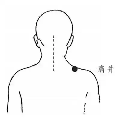 打通这条经,解决身体90的疾病只要三个动作,简单有效