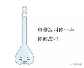化学仪器向你丢了一大堆表情包,萌出血了