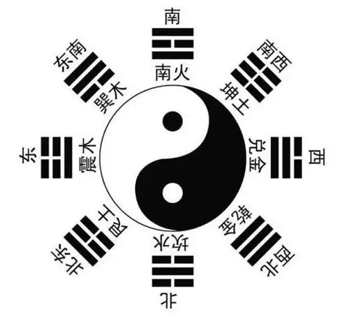 八字命理简单学之三十二八字中如何看婚姻的情况上