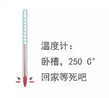 斗图王者聊天必备化学表情包