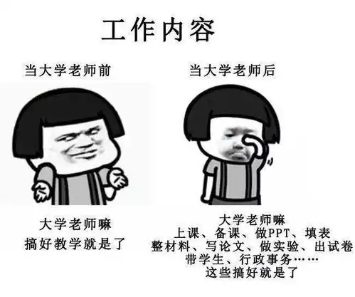 大学老师,原来是这样的深度总结教师应有的30个职业习惯