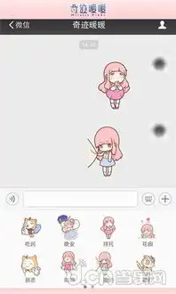 少女的奇迹梦想奇迹暖暖表情登录微信表情