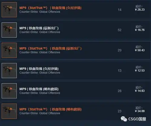 第34期二西莫夫,神祇表情包启动解密冬季攻势武器箱