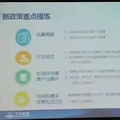 电影票终于能退了网友最慌的大概那些烂片吧