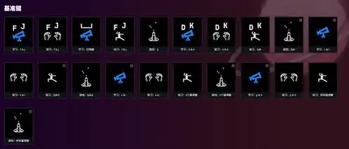 键盘打字指法规范附图解