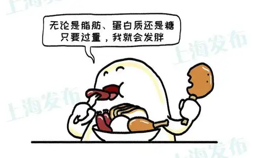 癌细胞爱胖子转给脂肪看看
