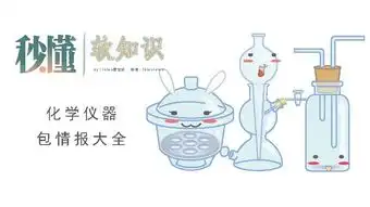 化学仪器表情包大全,考场装逼利器秒懂软知识知道日报