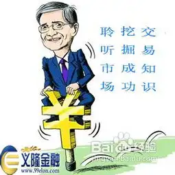 外汇交易心理学中的大智慧