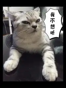 热成狗系列好多表情包