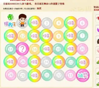 qq空间最新活动圣诞新年大冒险摇色子,我进去了,怎么没有开始啊