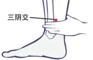 久治不愈的盆腔炎,艾灸几天竟然好了太神奇了