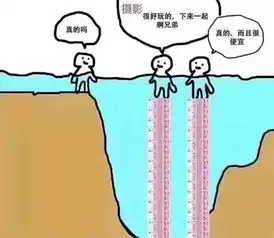 每日表情包人生啊,地不熟