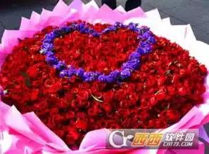 情人节礼物图片大全花