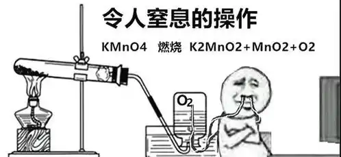有哪些有趣的化学或化工学生专用的沙雕表情包