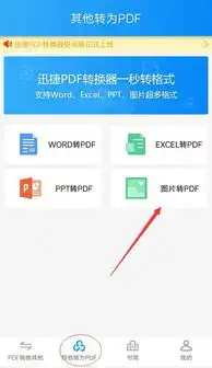 怎样将手机中的图片转成pdf文件