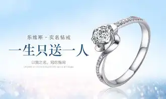 结婚钻戒一对多少钱怎么挑选呢