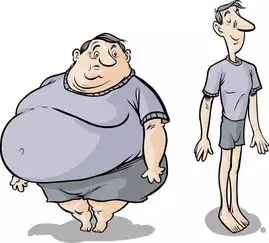 以人民的名义,告诉您对待减肥内分泌科是认真的