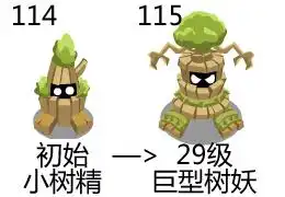 赛尔号哪些星球都有哪些精灵