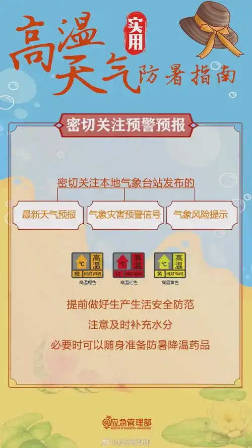 这份高温天气防御指南请收好