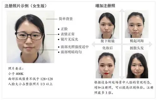 人脸识别拍照录人脸照片规范解说