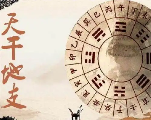 天干由五行衍生而来,有十个,那地支十二个的由来呢