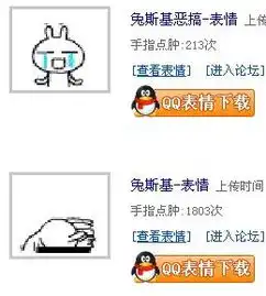 怎么下载兔斯基表情包