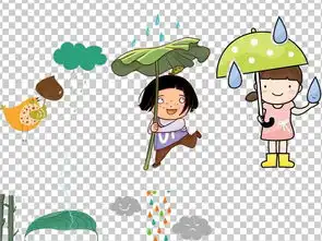 下雨雨水打伞天气预报卡通免扣素材图片模板下载90.91mb居家物品大全生活工作