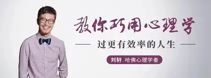 课堂哈佛心理学你的表情,正在出卖你
