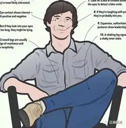 微表情心理学腹黑读心术在此