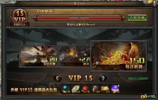 传奇盛世vip15获得增益效果及赠送道具一览攻略
