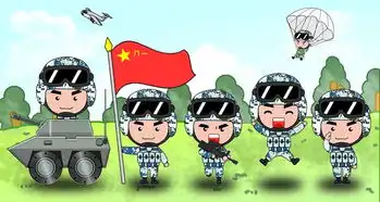 专属空降兵小哥哥要来占领你的表情包啦,扫码下载