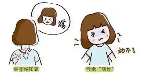 你的颈椎还好么