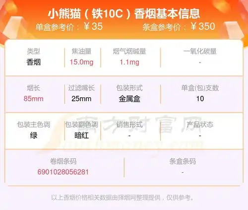 2024小熊猫香烟价格表焦油量超过15mg的烟盘点