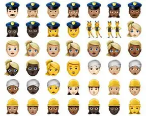 这些是ios10中的72个新emoji表情