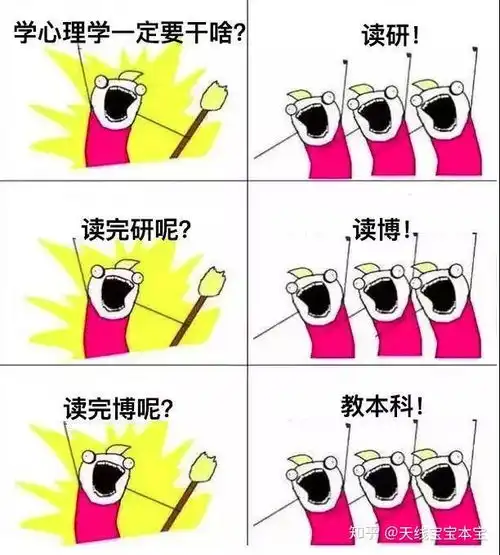 上不了985,选心理学专业好吗