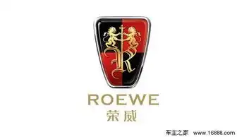 万万没想到车标上的动物这么有内涵