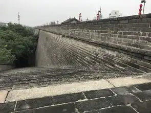 轻扶一座城池一片天西安古城墙