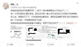 尴尬网上报名考试照片上传成表情包,还不能修改凤凰科技