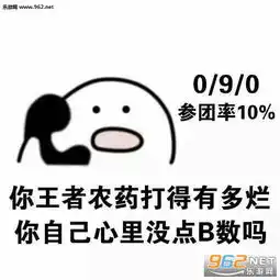 你心里没点b数吗打电话表情你自己心里没点b数吗系列表情包下载乐游网游戏下载