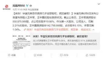 王中磊没理由放弃华谊,3部电影票房至少30亿,手握ip价值不菲