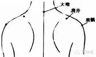 缓解颈椎病的正确方法,全部帮你整理好了跟着做,准没错