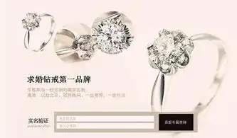 2015情人节送什么给男友