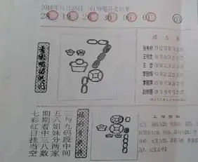双色球140期彩民乐阳光探码全国联销图